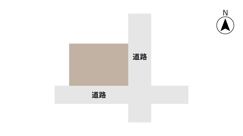 東南角地