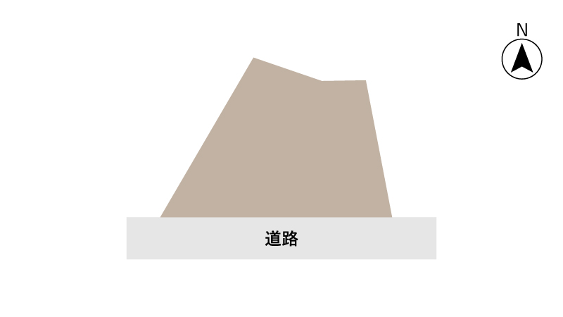 変形地